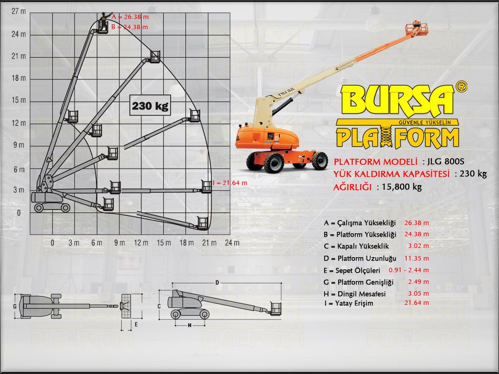 TELESKOPK PLATFORM - 27 Metre 800S Teleskopik Platform